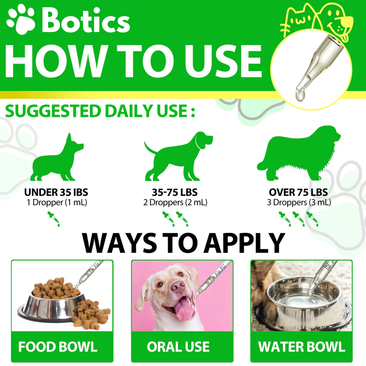 PawBotics™ Anit-Biotics For Dogs