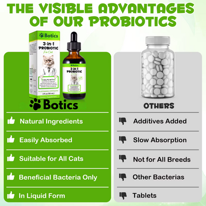 PawBotic™ Probiotic For Cats